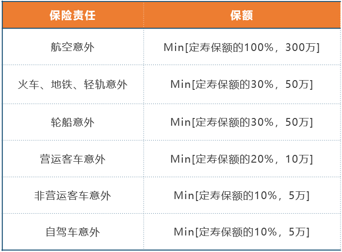 七夕福利来了，老弟