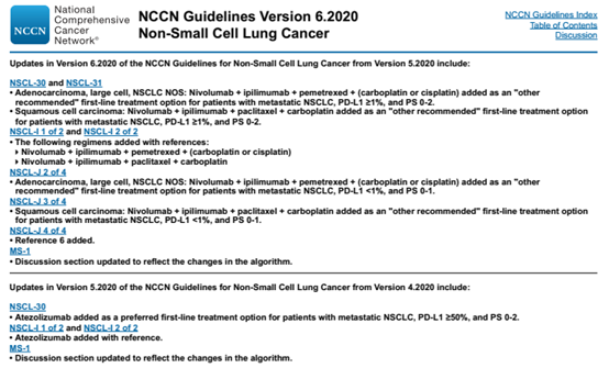 NCCN非小细胞肺癌指南 | 肺常盘点：“精准”引领NSCLC治疗进阶之路