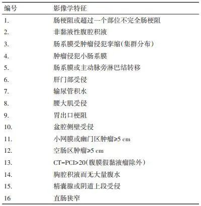 国际腹膜癌治疗指南   肿瘤细胞减灭术加腹腔化疗临床路径