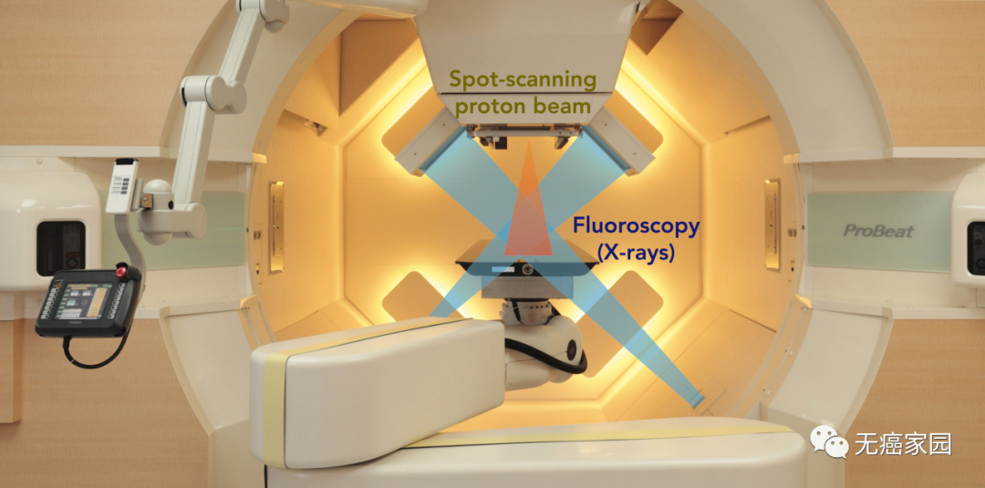 世界领先的放疗新手段！质子治疗带动全球抗癌斗争！