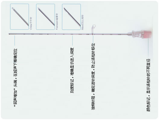 软组织活检针