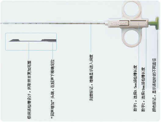 Super-CoreTM 半自动活检针