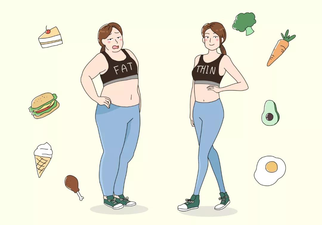 减肥前后卡通图片